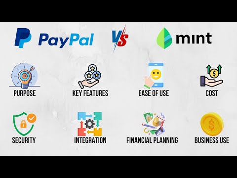 PayPal.com/Prepaid: Revolutionizing Personal Finance?