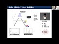 メタボロミクス解析（IIBMP2020）
