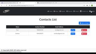 Authenticated Portfolio website