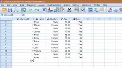 Learn SPSS in 15 minutes - Durasi: 15.15. 
