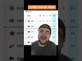The Flyers are making an INSANE Playoff Push! #nhl #flyers #shorts #viral