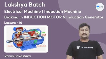 Braking in INUCTION MOTOR & Induction Generator | Induction Machine | Lec 16 | Electrical Machine