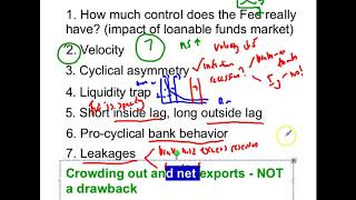 Rush notes: Issues with monetary policy