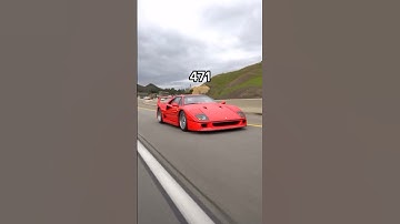 Why The Ferrari F40 Is So Iconic!