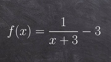 Translating the reciprocal function to sketch it