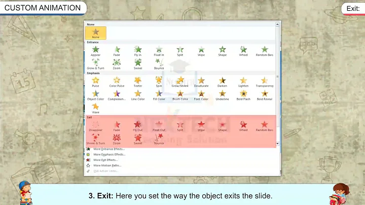Custom Animation in PowerPoint