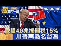 關稅影響及台股情勢