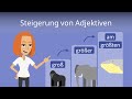 Steigerung von Adjektiven | Deutsch
