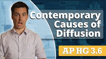 Contemporary Causes Of Diffusion [AP Human Geography Review Unit 3 Topic 6]