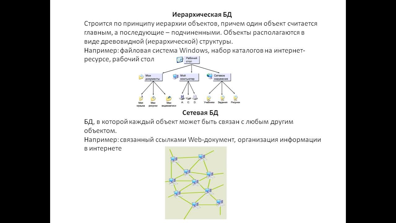 X 10 информатика