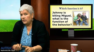 Dealing with Challenging Behaviors