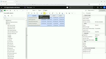 Using dimensional functions with relational data (AIDAUG Cognos Analytics)