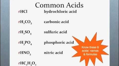 PART IV: Naming and writing formulas for binary covalent compounds