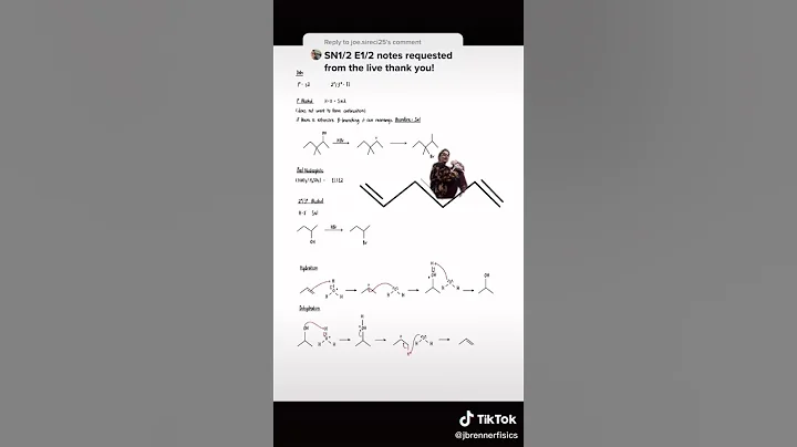 SN1, SN2, E1, E2 || Orgo Made Easy