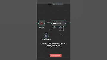 Automate Your News Digest with n8n | A Simple Workflow Automation in n8n  #automation #aitools #n8n