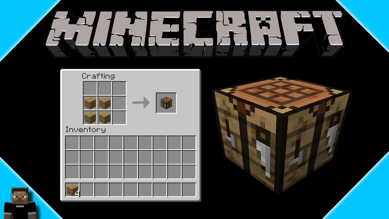 How To Use A Crafting Table In Minecraft - vrogue.co