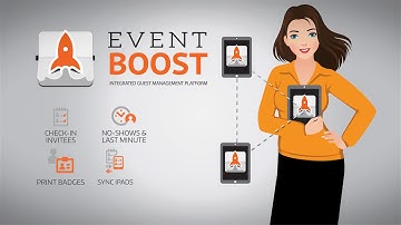 How to manage a successful event with Eventboost