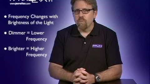 Parallax Perspective: TSL230R Light to Frequency Converter