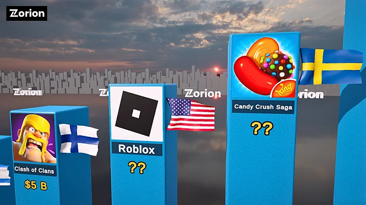 Top Grossing Mobile Games Ever - 2025