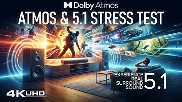 Break In Your Dolby Atmos Speakers - Full Surround Sound Stress Test 4K