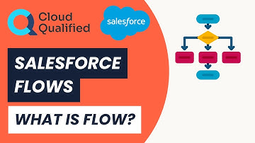 What is a Salesforce Flow? | Salesforce Flow Course