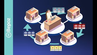 Tobacco Store Pos Multi-Location Management