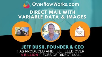 📪 Higher Response Rates with Variable Data & Personalization with House Image on the Envelope 🏡