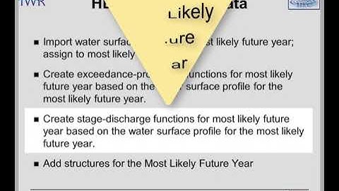 HEC-FDA Workshop: Bear Creek Without-Project Conditions