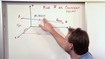 Lesson 2 - Force Directed Along A Line, Part 2 (Engineering Mechanics)