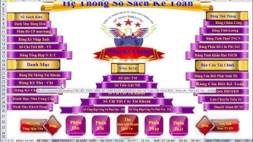 Thực hành excel buổi 2