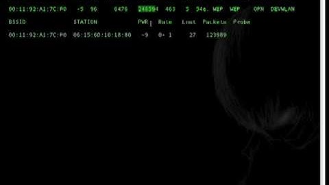 Cracking 128bit WEP using the aircrack suite.