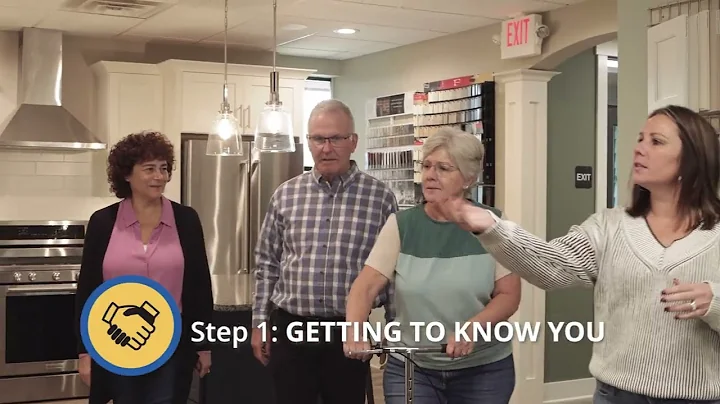 4 Simple Steps to Build