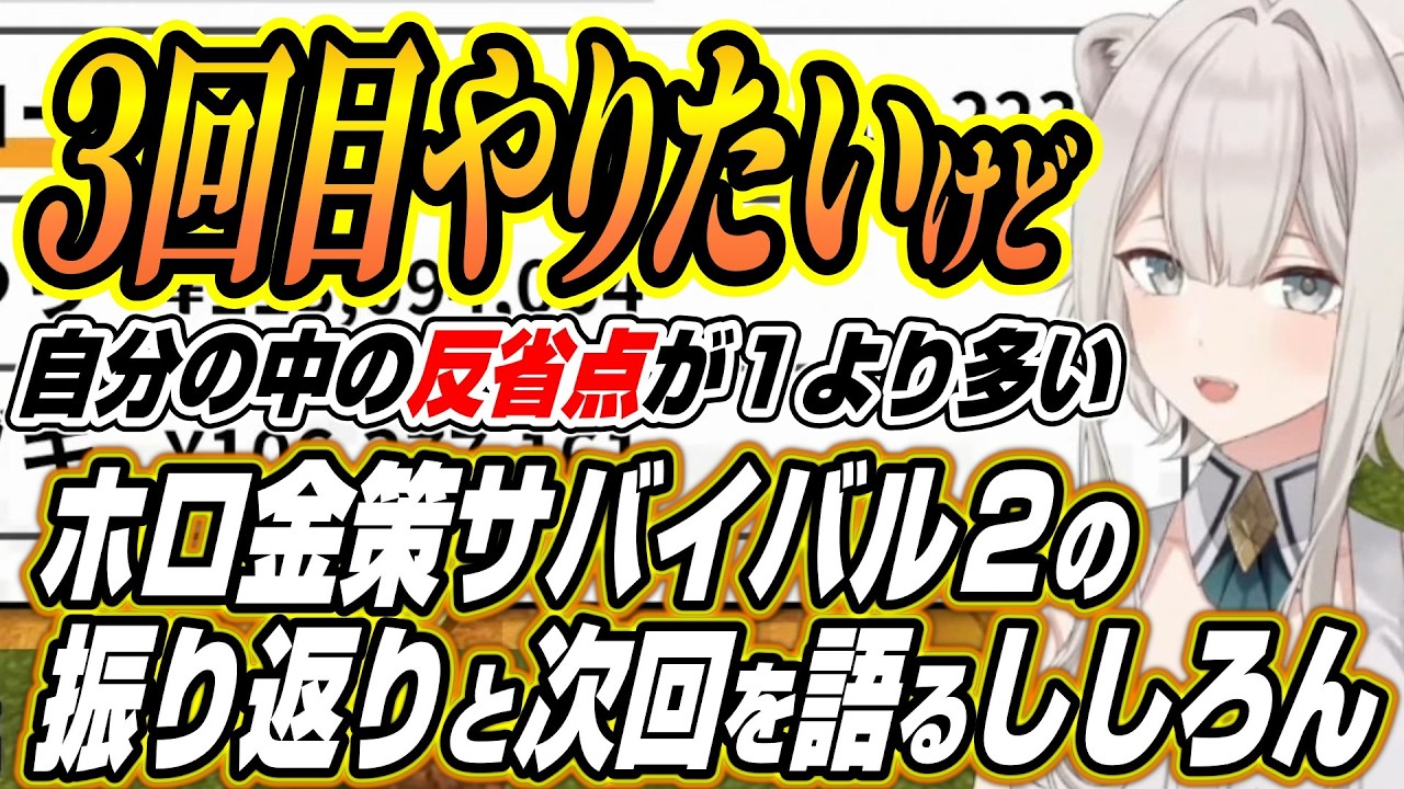 【ホロライブ切り抜き/獅白ぼたん】ホロ金策サバイバル２の振り返りと３回目について語るししろん