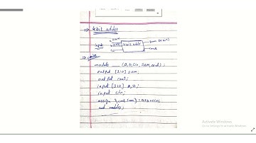 Verilog code of 4 bit adder QUARTUS