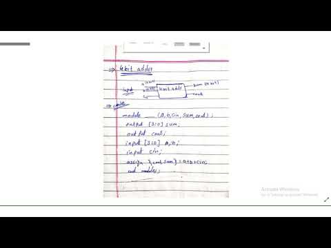 Verilog code of