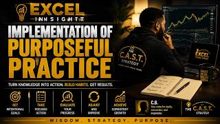 EXCEL INSIGHT Implementation of Purposeful Practice