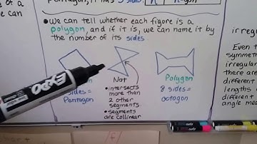 Geometry 6.1a, Identifying & Classifying Polygons