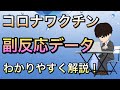 【最新】コロナワクチン副反応はどんな人におきやすいか　注意点