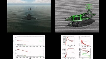 Landing on aircraft carrier by visual servoing
