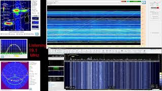 6 hours of solar activity on RF bands (Aug, 26th, 2023)