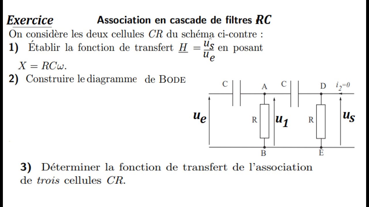 Exercice Association en cascade de filtres RC diagramme de Bode