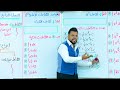 التكامل غير المحدد محاضرة 1 الأستاذ محمد قاسم 