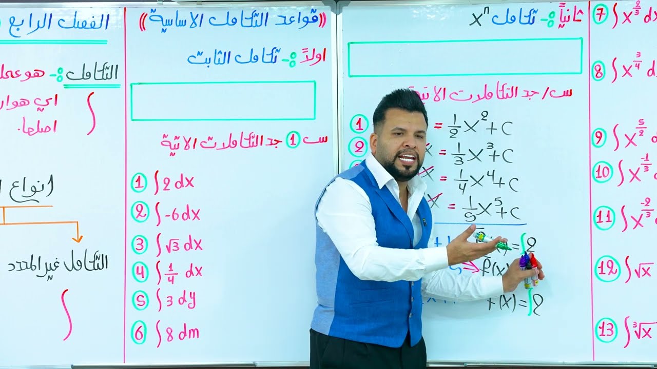 التكامل غير المحدد / محاضرة 1 / الأستاذ محمد قاسم
