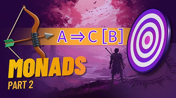 Monads - Part 2 - Tacit Programming - Automatic / Point-Free Kleisli Composition