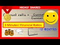 🔴  3 Minutes! Financial Ratios & Financial Ratio Analysis Explained & Financial Statement Analysis