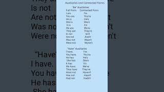 Auxiliaries in English Grammar//Contracted Forms. #viralvideo