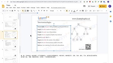 【LearnPlusPlus | CS基础算法】树 - Tree Terminologies