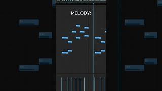 How I Remade Montagem Vozes Profundas Resimi