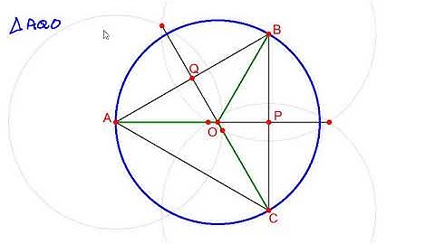 Construction 16 - Circumcentre and circumcircle of a given triangle