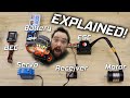 Hobby Electronics Explained